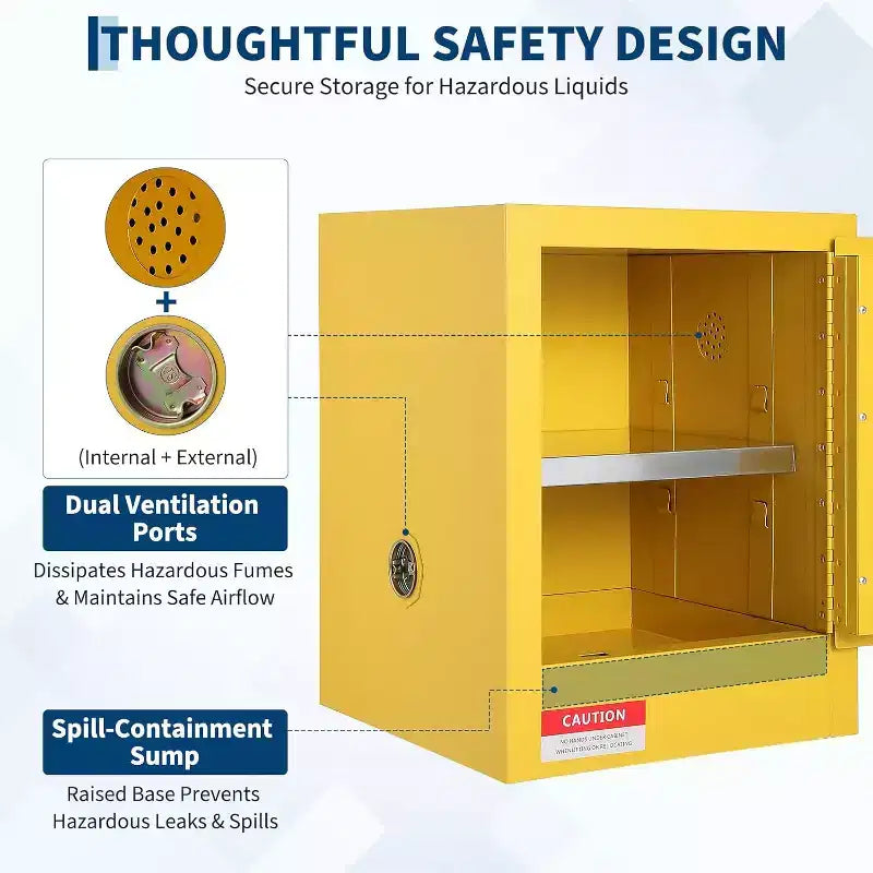 Fireproof Storage Cabinet 4Gal, Fireproof Safety Cabinet w/ Adjustable Shelves, Manual Close Doors, 17 x 17 x 22 Galvanized Steel Construction