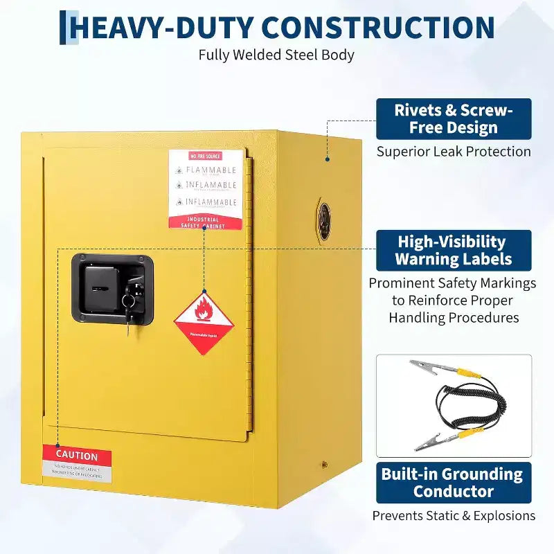 Fireproof Storage Cabinet 4Gal, Fireproof Safety Cabinet w/ Adjustable Shelves, Manual Close Doors, 17 x 17 x 22 Galvanized Steel Construction