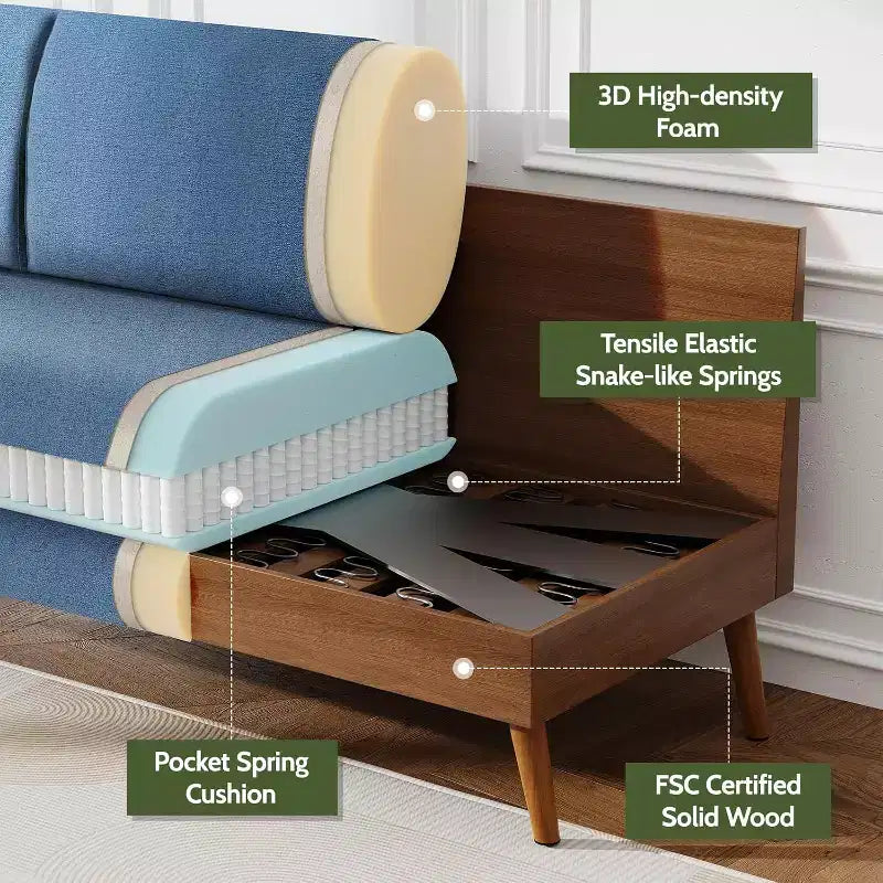 Mid Century Modern Loveseat 68 Retro Sofa | 24 Deep Cloud Seat | Solid Wood 800lb Support