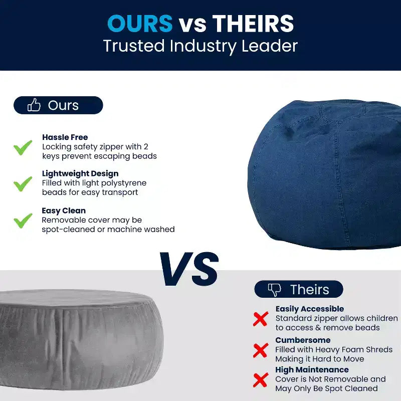 Small Bean Bag Chair for Kids and Teens