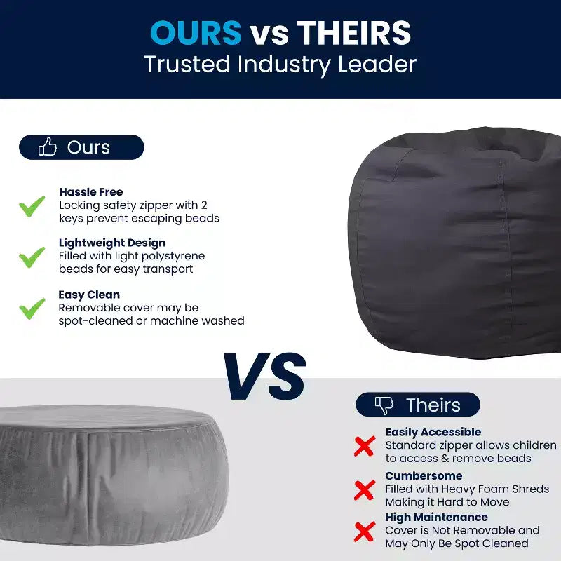 Small Bean Bag Chair for Kids and Teens